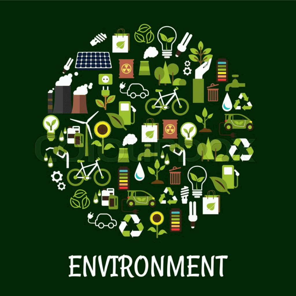 MultishopsUK Eco Friendly Environment